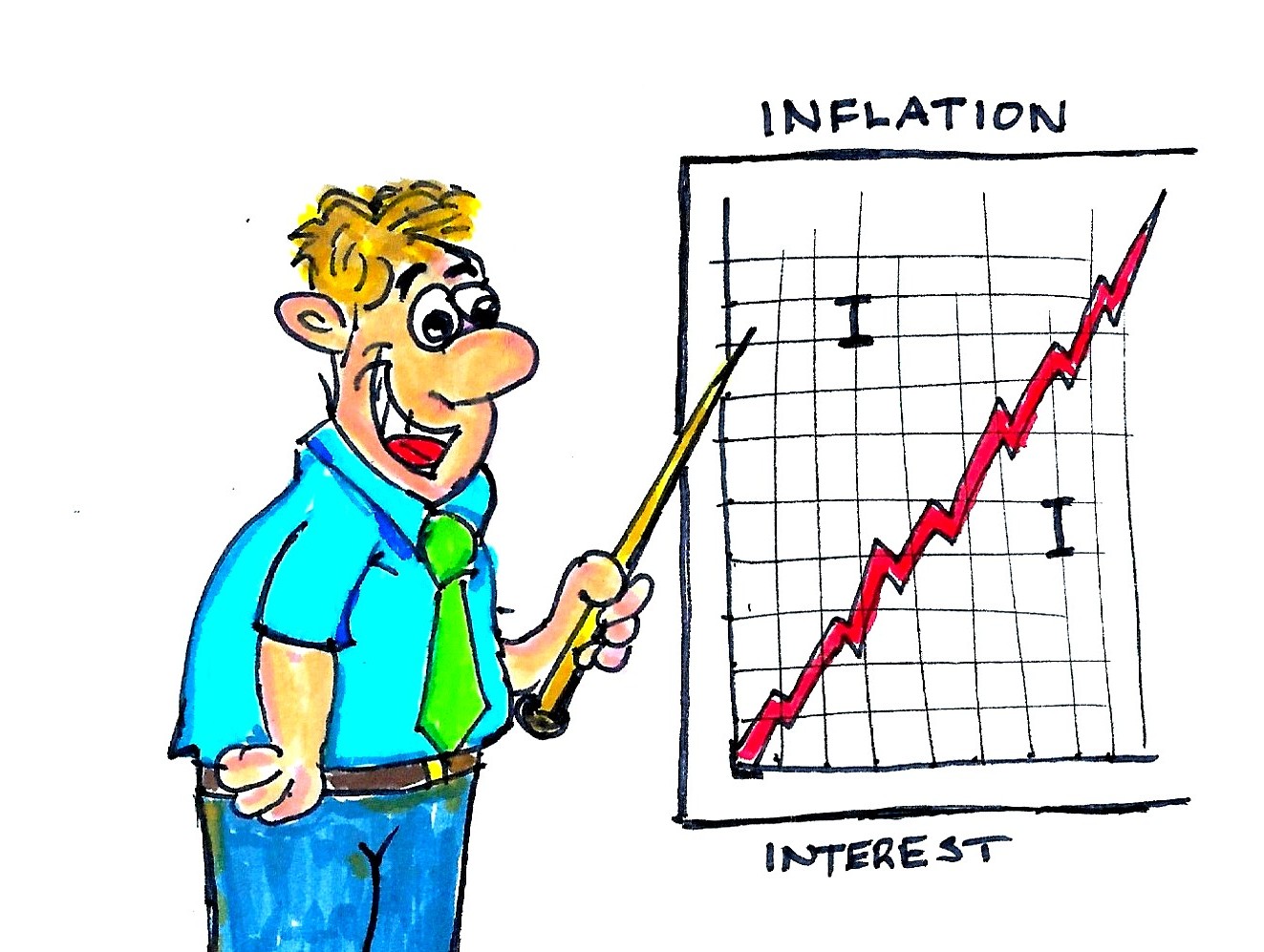 THERE ARE TWO I'S IN INFLATION!