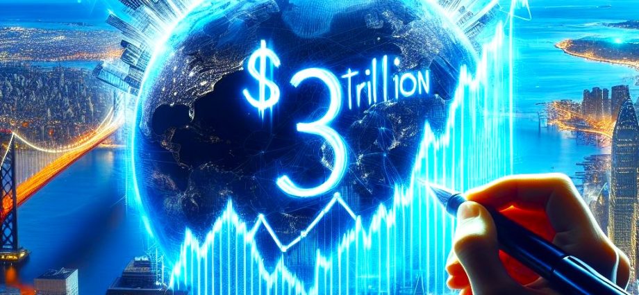 Microsoft market cap of $3 trillion
