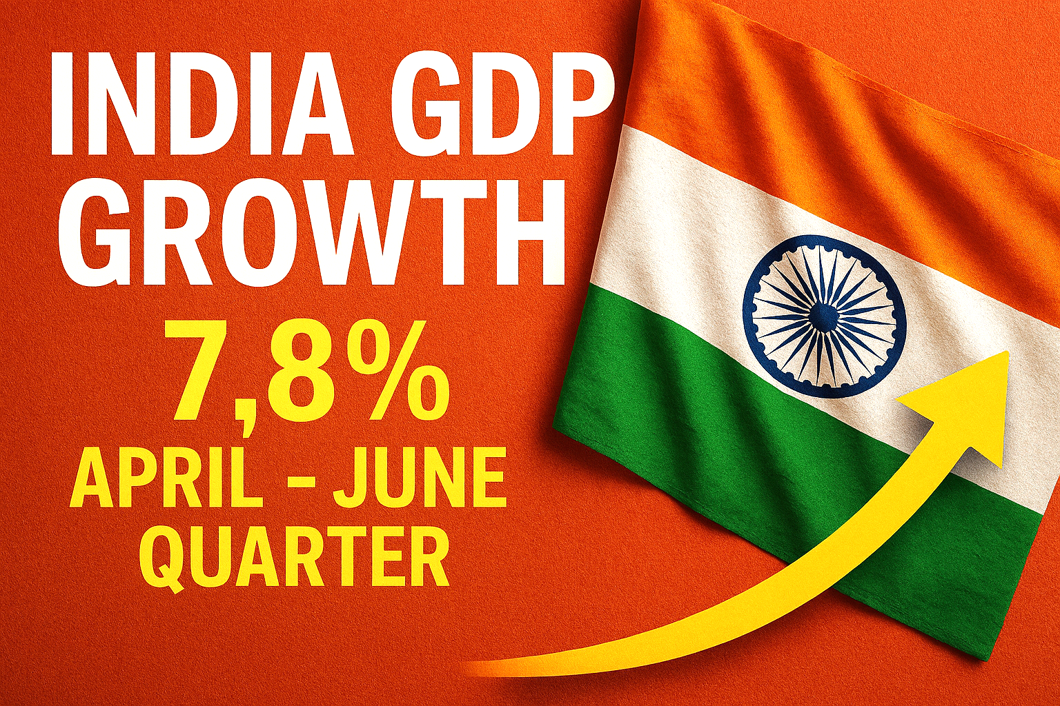 GDP India