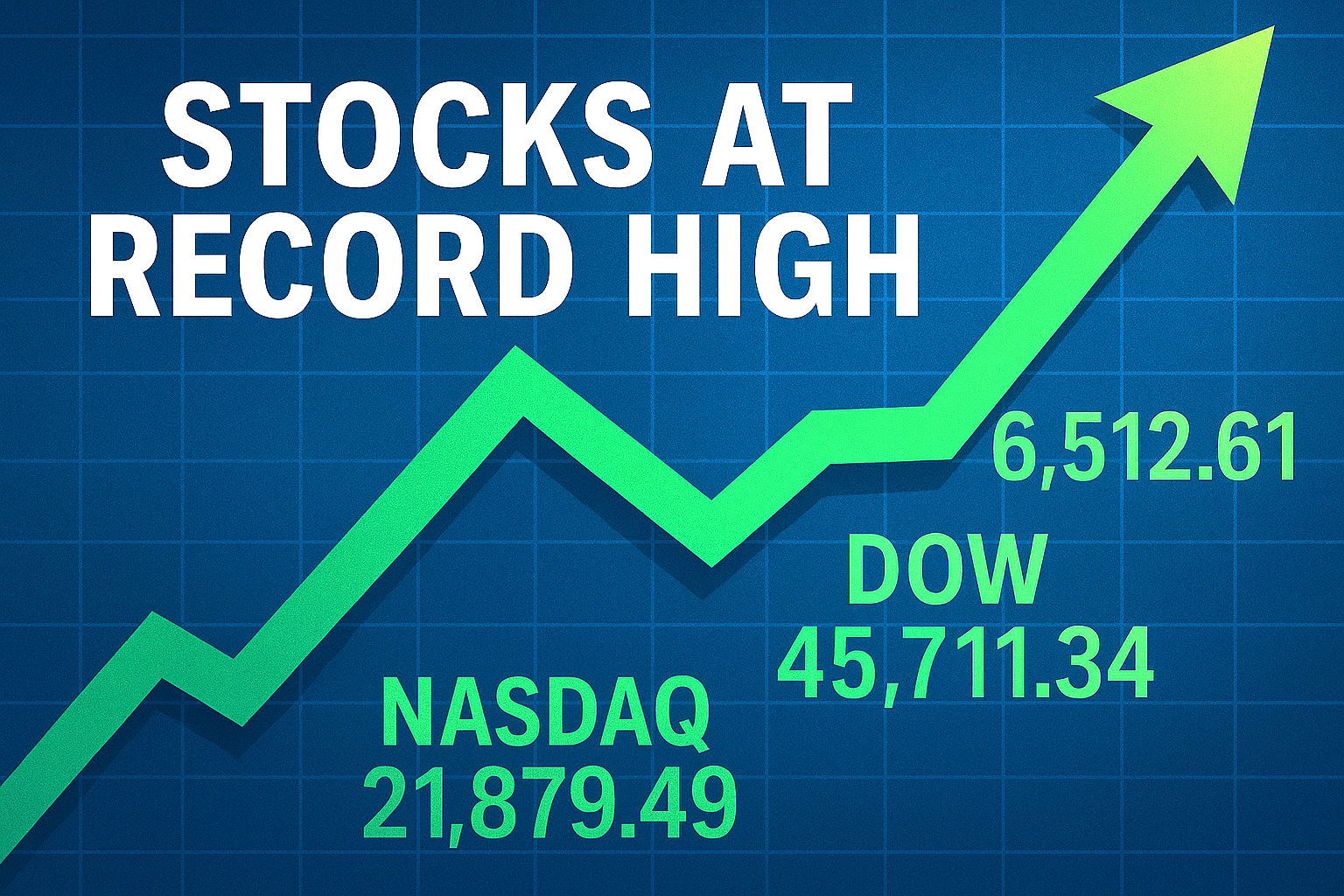 U.S. indices hit new highs!