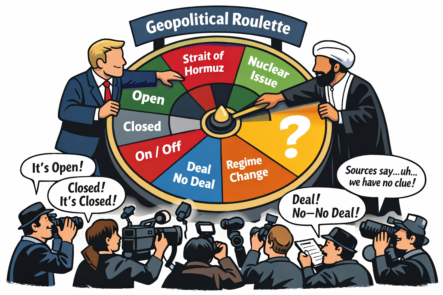 U.S. Iran Brinkmanship