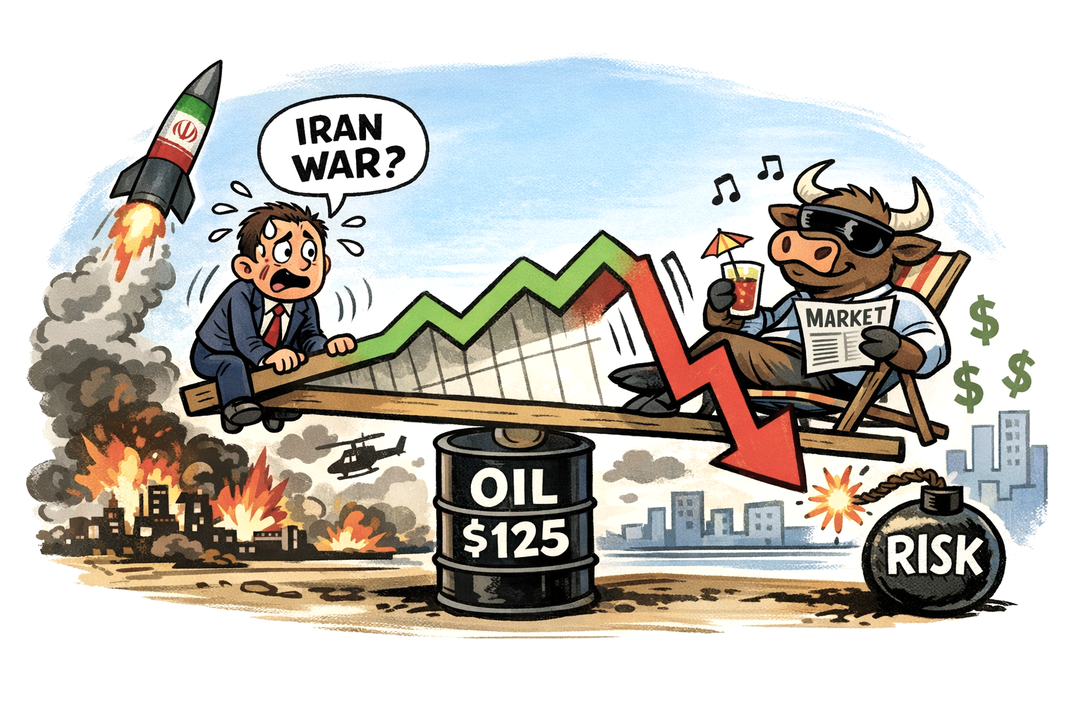 U.S. Iran war effect underestimated?