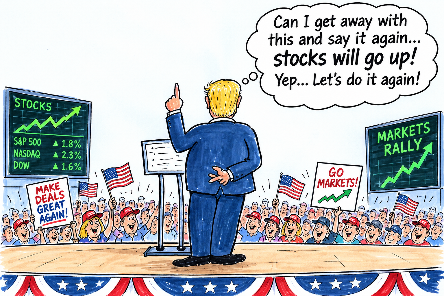 Fake markets moves?