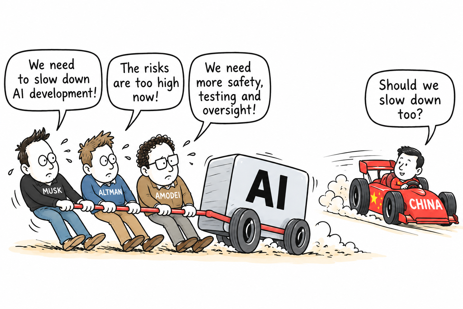 AI development to slowdown