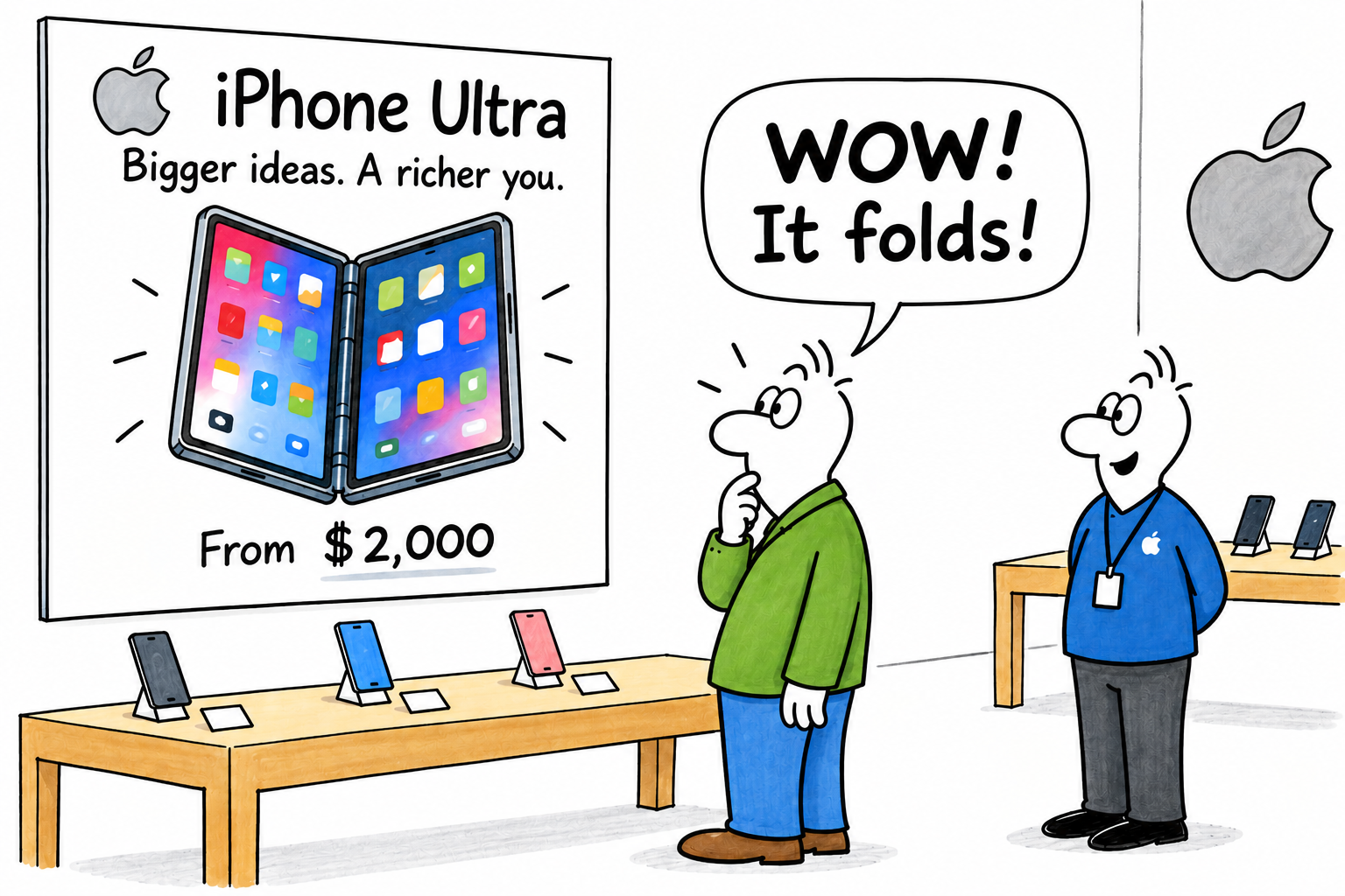 Apple premium cost iPhone