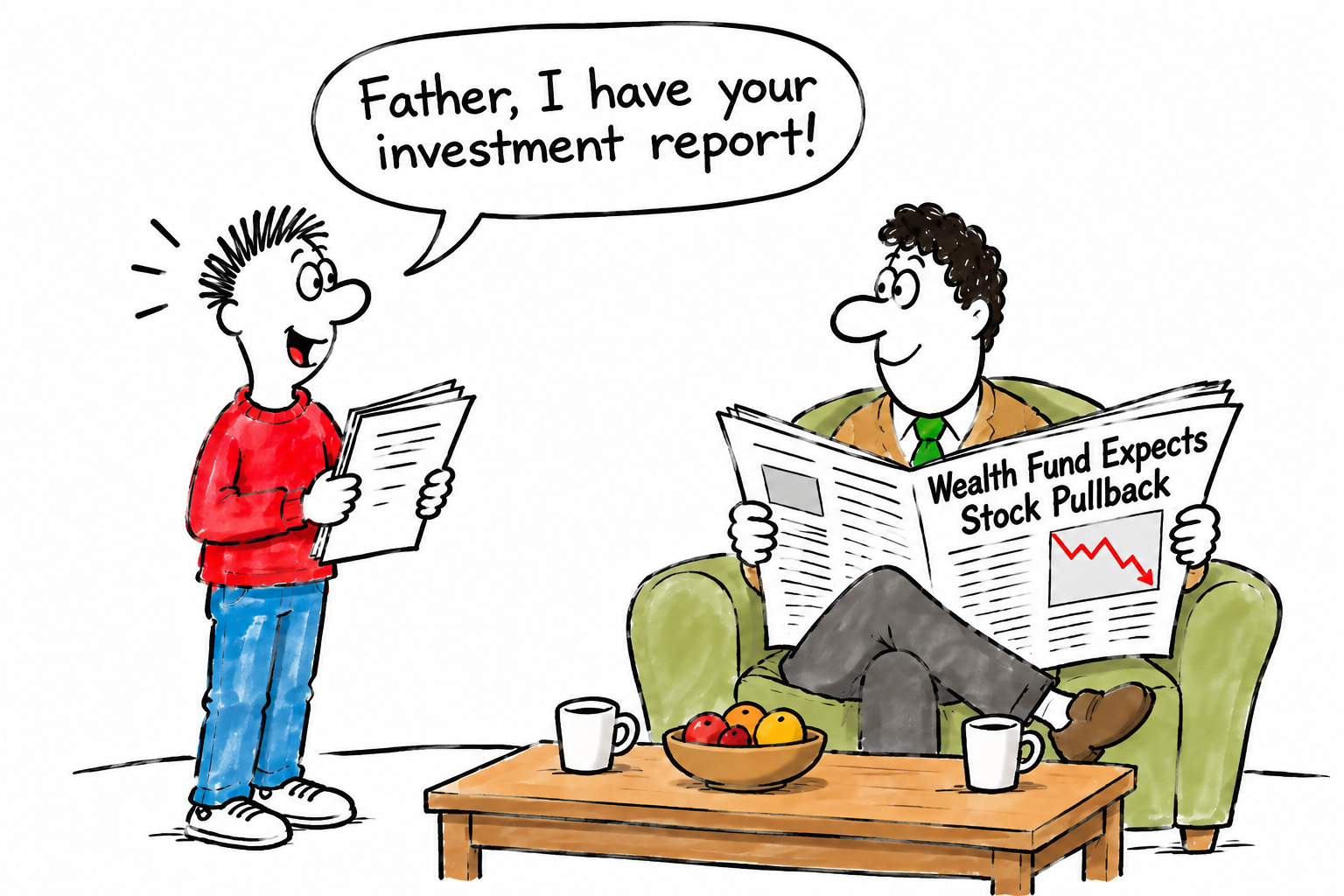 Wealth Funds suggests possible pullback